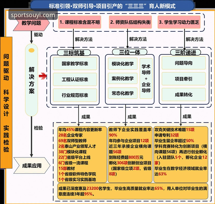欧亿体育官方入口安装失败 欧亿体育平台安装失败问题详解与解决方案
